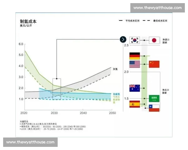 全球热门体育赛事最新实力排名与格局深度解析权威榜单趋势观察